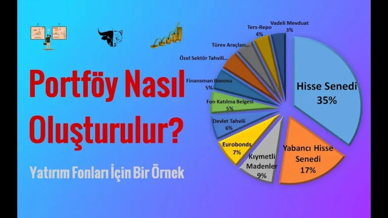 Dergi portföyü nasıl oluşturulur ve satılır: Başarılı adımlar