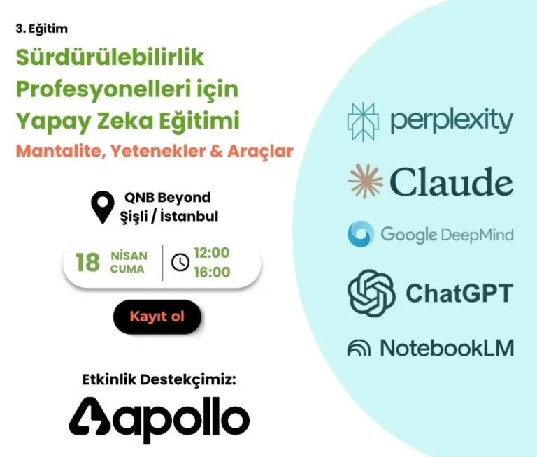 Yapay Zeka ile Startuplarda Hızlı Büyüme İçin Stratejiler