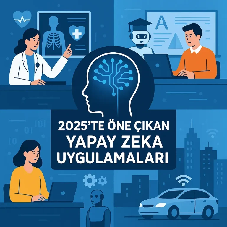 Yapay Zeka Uygulamaları Sağlık, Finans ve Perakende