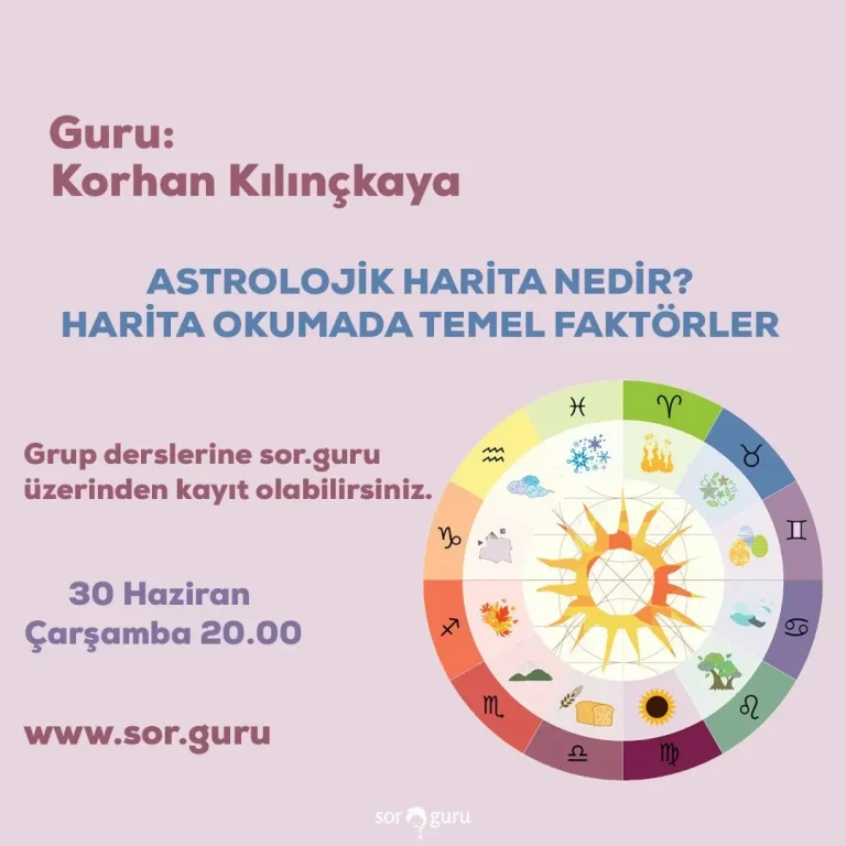 İlgili Sorunları Anlamak İçin Astroloji: 7 Yanlış Noktası